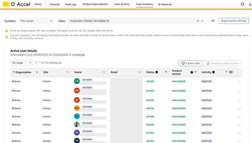 Scan and show unsecure configuration in Jira projects & Confluence spaces