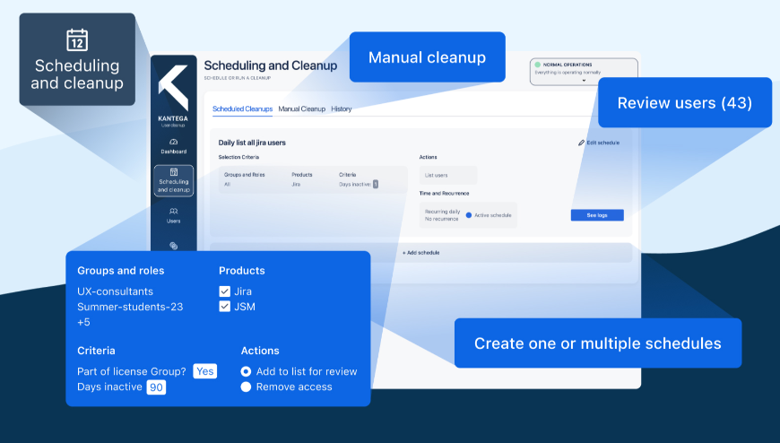 Configurable user cleanup and offboarding rules