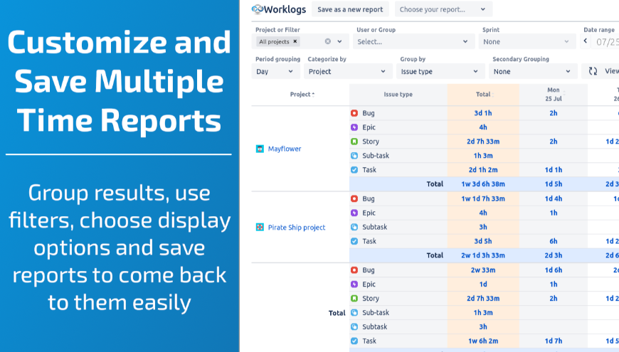 Create flexible time reports dynamically