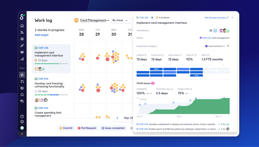 Identify and eliminate process bottlenecks