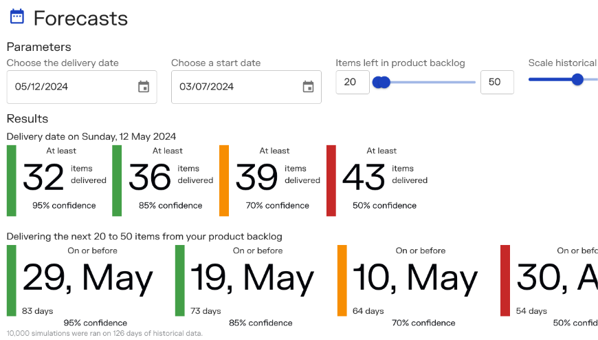 Use your history to create simulations to better predict your team's future productivity.