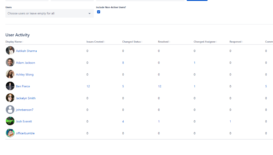 The metrics & Jira activity history you need, now.