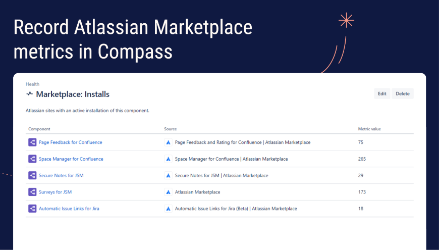 Record Atlassian Marketplace metrics in Compass.