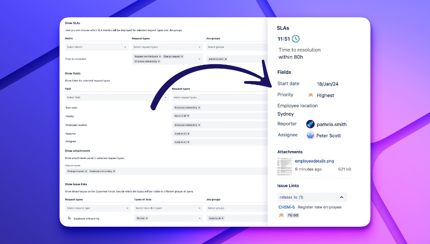 Display key details on the request view