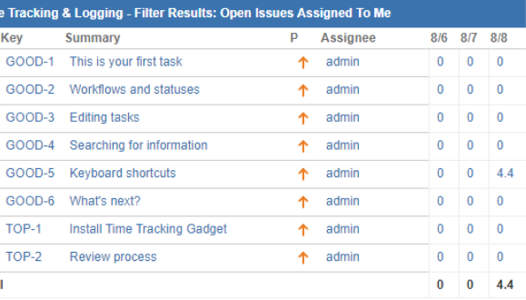 Timesheet based on a filter, customizable columns, clickable timesheet to input worklog from the Dashboard