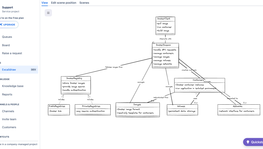 Excalidraw Whiteboard, Diagrams & Flowcharts For Jira | Atlassian ...