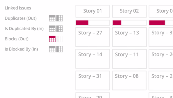 Visualize Swim-Lanes and filter your map by versions, status, components, sprints etc. Track effort and complexity and visualize your estimations. Improve your Scrum or Kanban teams by agile requirements engineering.