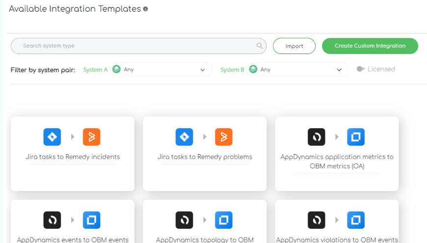 ZigiOps comes with large pre-defined integrations template library and with the option to customize them or import your own.