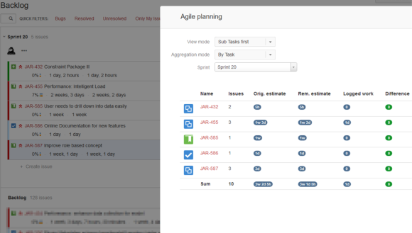 Sum up estimates for issues and / or sub-tasks!