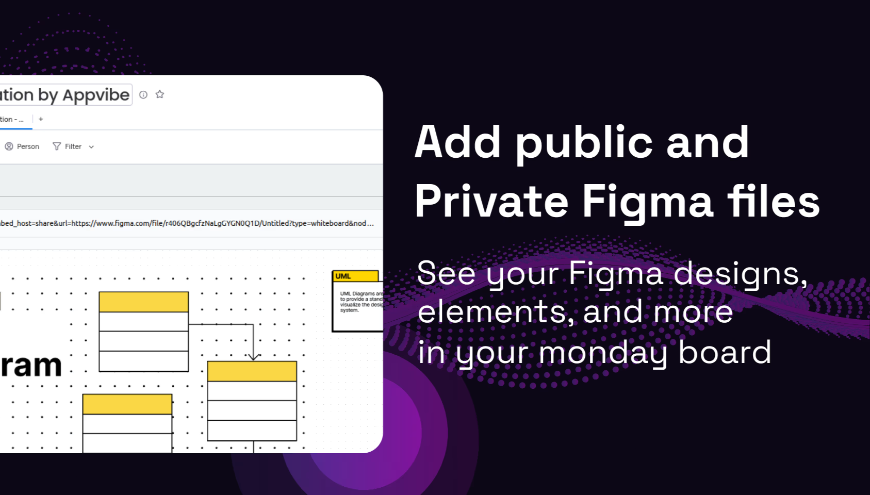 Integrate Public and Private Figma Files