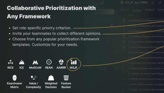 Backlog Prioritization: RICE, ICE, WSJF, Matrix