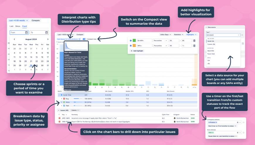 Slice-and-dice analytics on Jira Dashboard