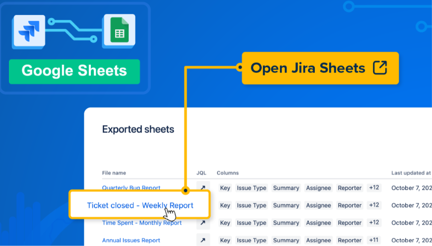 Google Sheets - A bridge to insights