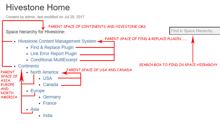 ​Use 'Space Hierarchy' macro to see the hierarchy structure of any of given space. Any number of Space Hierarchy macro can be used at same place to list all desired hierarchies.