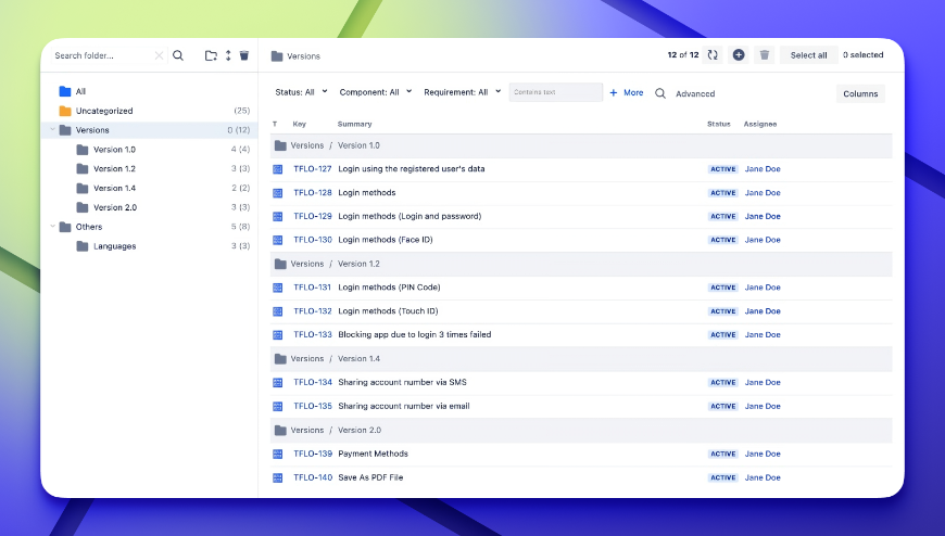 Efficient test planning and organization