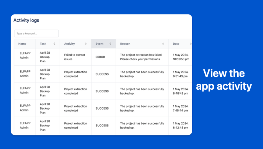 Activity logs