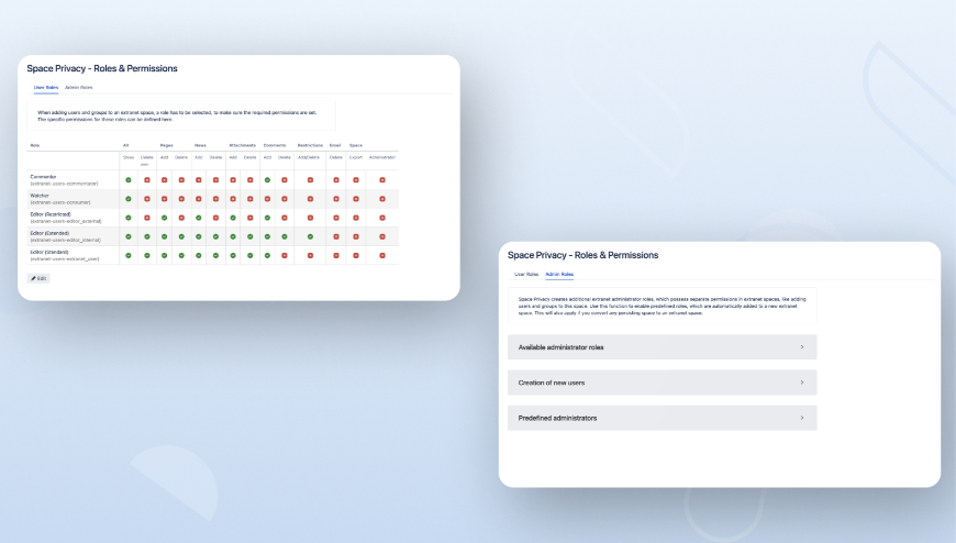 Simple Authorization Concept