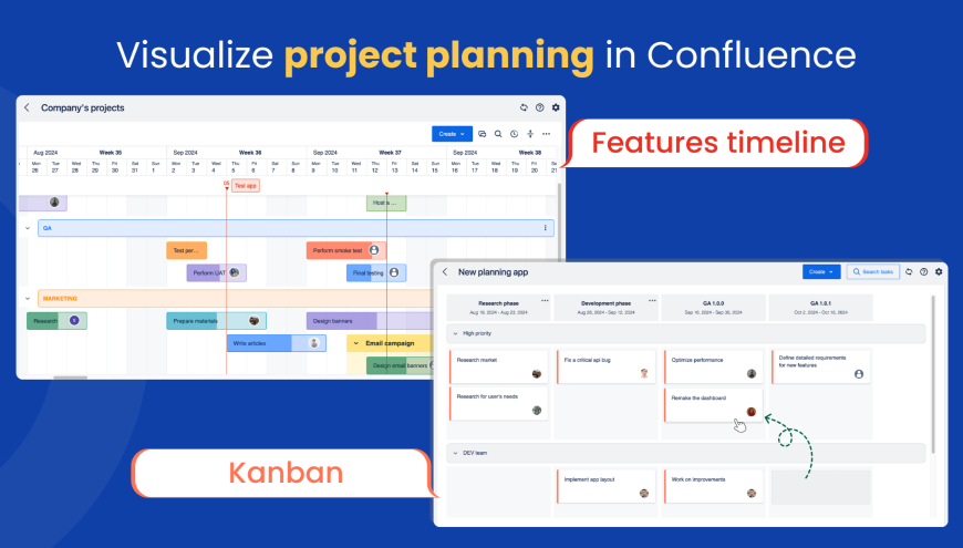 Visualize project planning in Confluence by using Timeline Roadmaps or Kanban boards