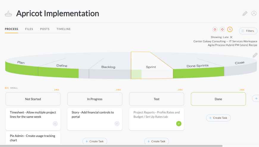 Example Sprint slice in Pie for oversight by the project manager.