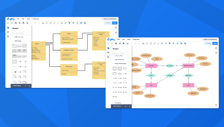 With Gliffy, you can create detailed diagrams of key processes and structures. Interactive layers and automatic updates across linked duplicates make these visuals a valuable resource for communication and collaboration.