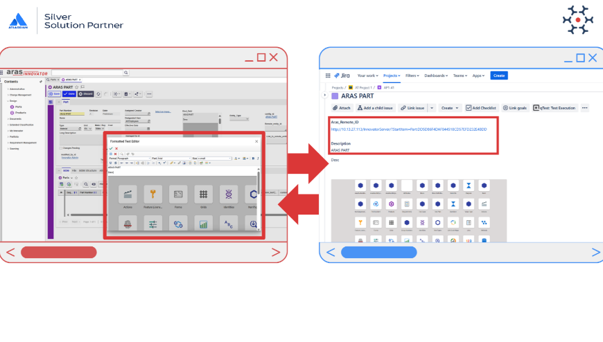 Rich Data Synchronization Between Aras and Jira