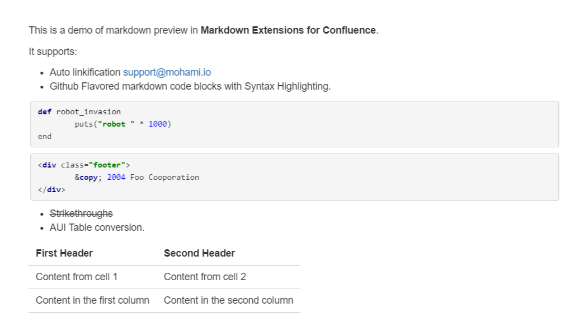 Instantly Render Markdown in Confluence