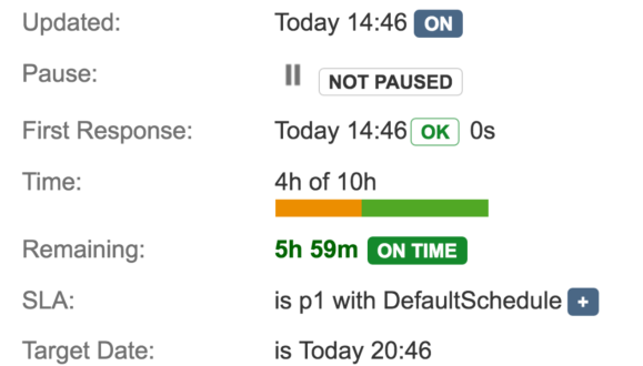 The SLA overview for a single issue as a web panel on the issue view page. A user with permission can initiate a First Response or pause the issue.