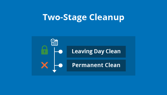 Two-Stage Cleanup: Leaving Day & Permanent