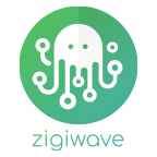 ZigiOps: Jira Azure DevOps integration