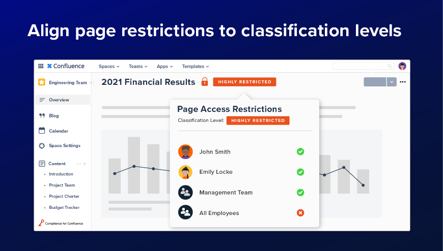 Manage your Confluence content with confidence and automate page restrictions. You can restrict access to the specific classification levels to ensure only the right people have access to the sensitive information.