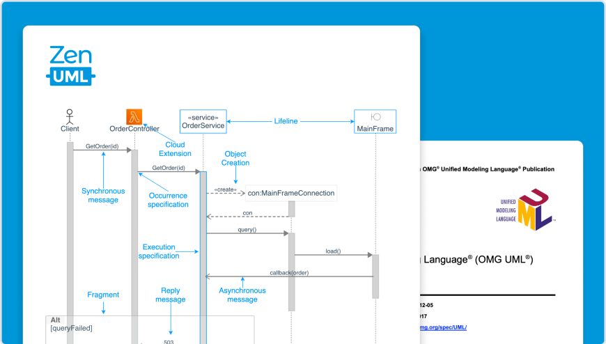 We have also added meaningful extensions (such as Cloud Icons) to make the diagram more readable.