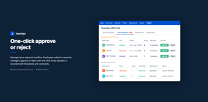 Manager leave approval workflow with employee balances shown inline. Approve or reject with one click. Every decision recorded with timestamp and comments.