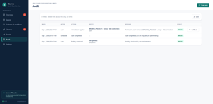 Audit: every scan, cleanup action, dismissal and rollback with the acting administrator, plus one-click rollback for removed permission grants.