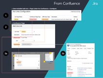 Allows linking of Jira issues to Confluence pages