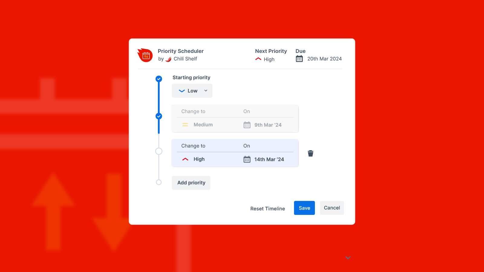 📍 Priority timeline