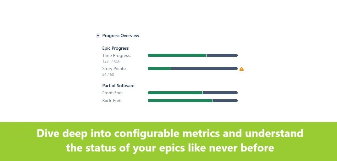 Your Metrics, Your Rules
