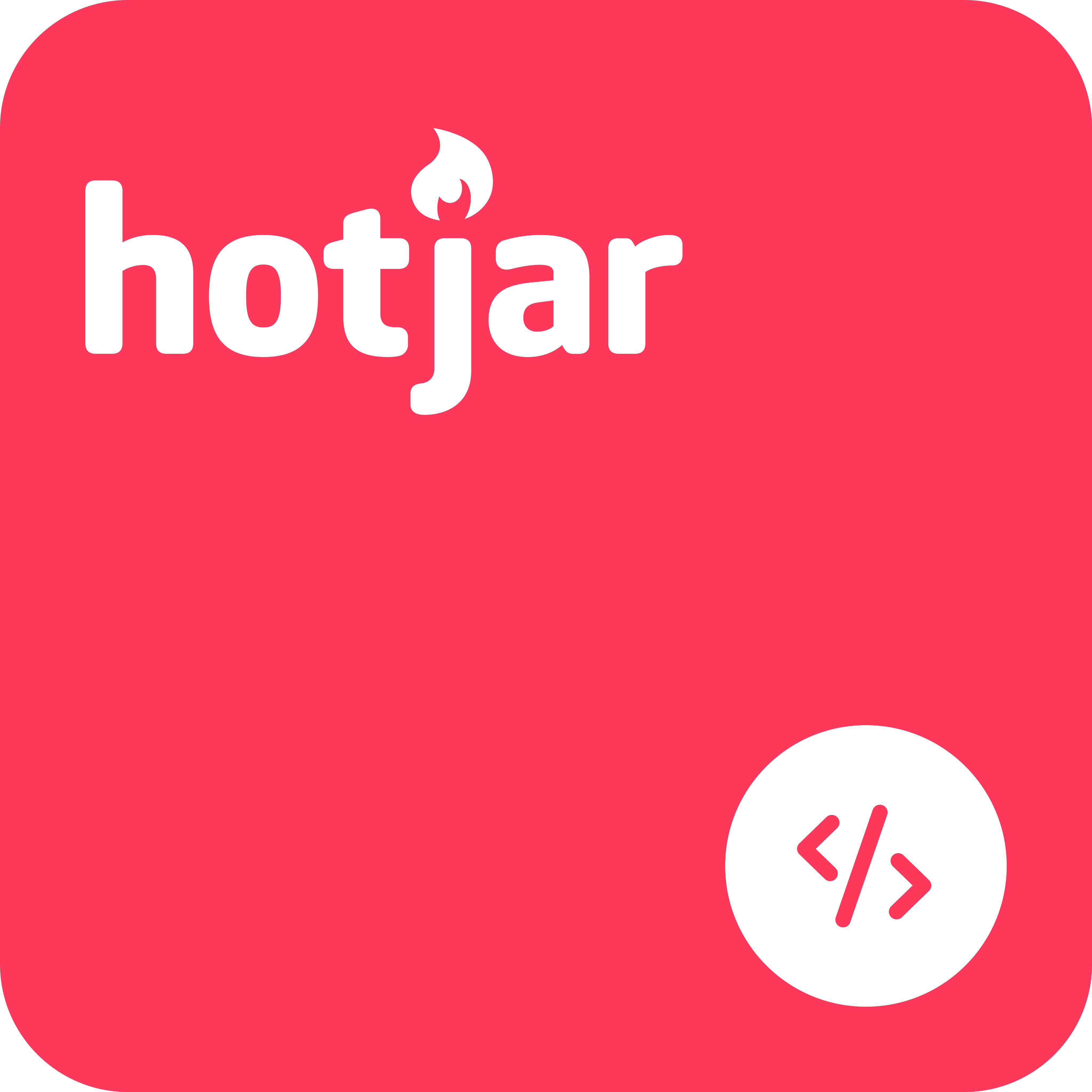 [DEPRECATED] Hotjar for Confluence
