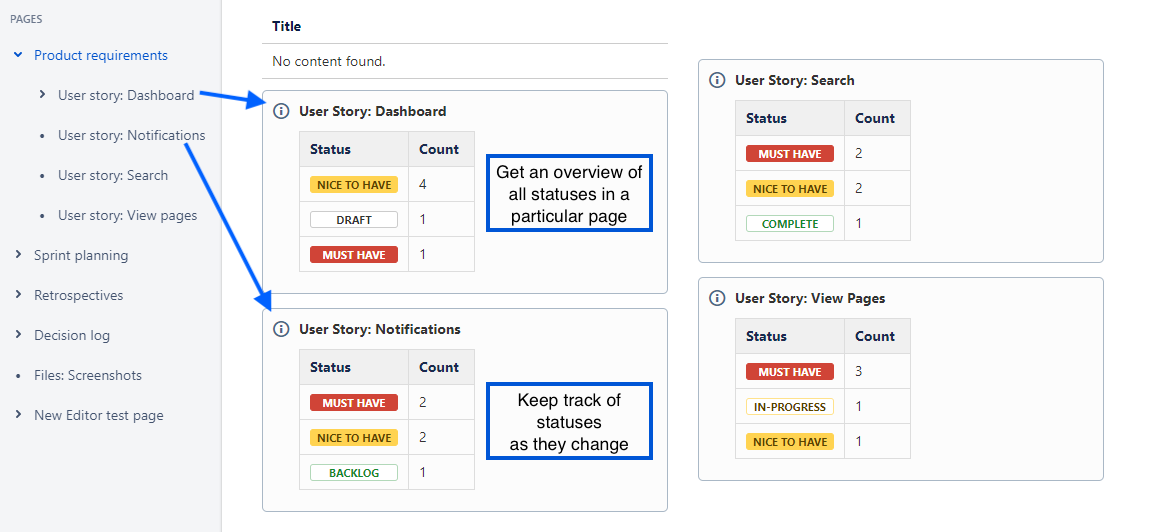 Especially on long pages or multiple child pages, it can be hard to see an overview of how a particular project is progressing. You can use the status count macro to see and keep track of status changes.​