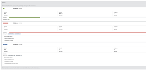 Next 3 sprint cards show demand, capacity, assignees, utilization, and early warnings for overbooked work.