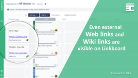 Even external Web links and Wiki links are visible on Linkboard