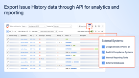 Export Jira history via API to Google Sheets, Power BI, audit systems, and external databases for advanced reporting, compliance tracking, and historical analytics
