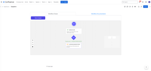 Workflow represented as a diagram in Confluence