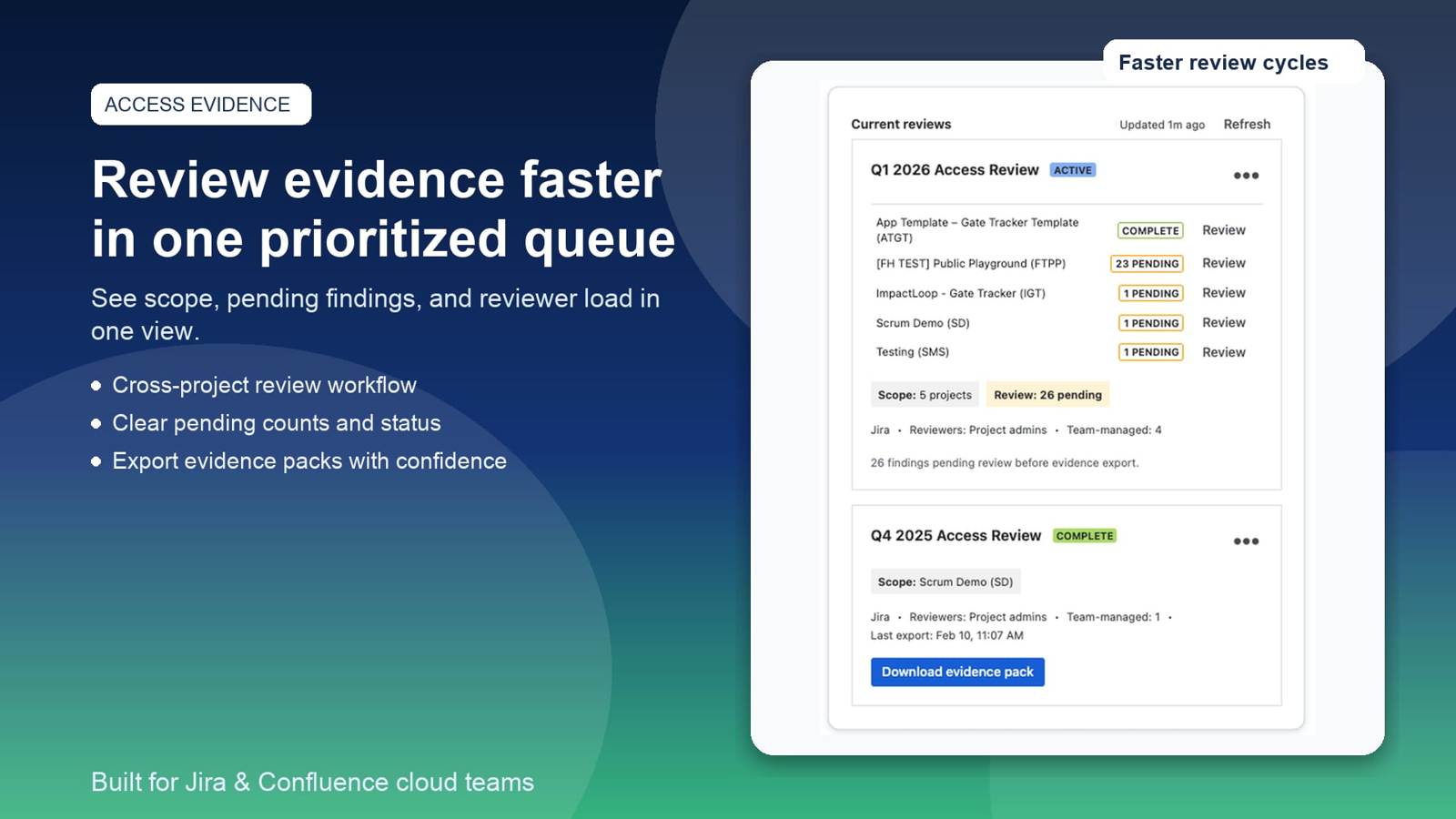 Review evidence faster in one prioritized queue