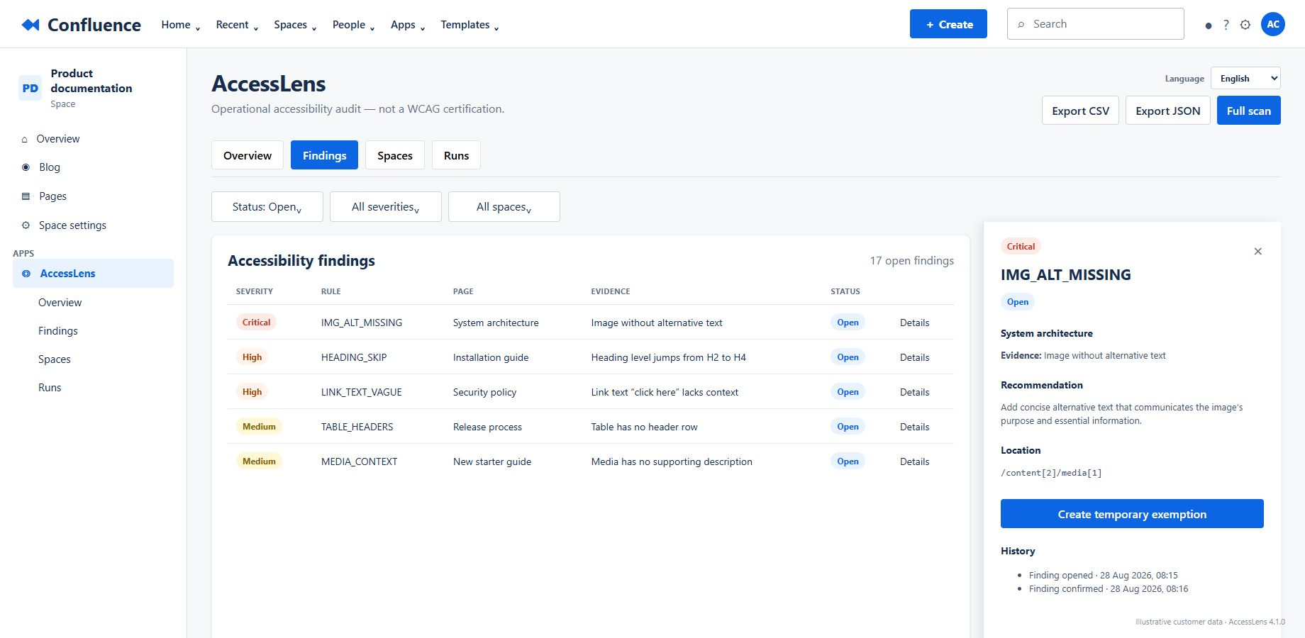 Finding details pair evidence and recommendations with a traceable remediation workflow.
