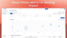 Visual Priority Matrix For Backlog Impact - Backlog Prioritization bubble chart