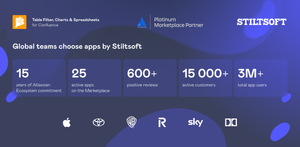 Global teams choose apps by Stiltsoft, an Atlassian Platinum Marketplace Partner