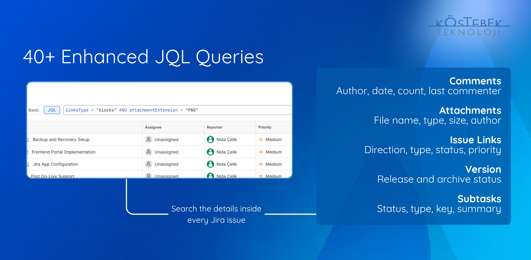 Jira Advanced Search using an enhanced JQL query, with searchable fields for comments, attachments, linked issues, versions, and subtasks.
