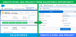 Using this feature is easy. In each Opportunity, there is a Sync with JIRA button. Before the sync, the Salesforce user has the option to modify each line item, the Assignee, the Reporter, the Issue type, and more.