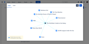 Incoming links with interactive network graph