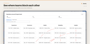 Trace the work that blocks other teams